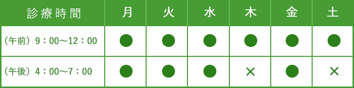 診療時間は、平日の午前9時～12時と午後4時～7時です。木曜日午後は検査・手術を行っています。土曜日午後・日・祝日は休診です。